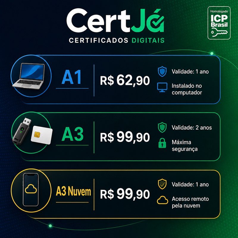 Todos os certificados CertJá